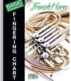 Basic Fingering Chart for French Horn