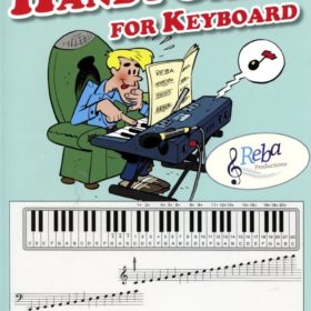 Handy Card for Keyboard