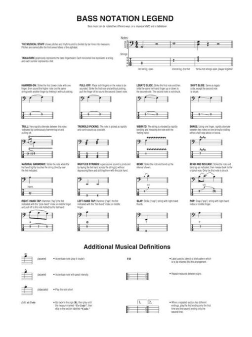 Bass Play-Along Volume 38: Avenged Sevenfold