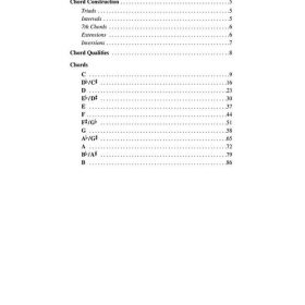 Ukulele Chord Finder