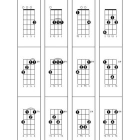 Ukulele Chord Finder