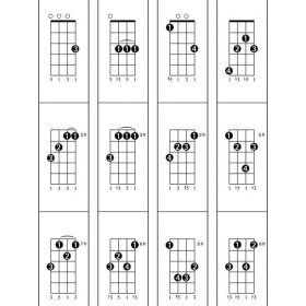 Ukulele Chord Finder