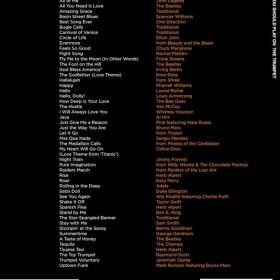 First 50 Songs You Should Play on the Trumpet