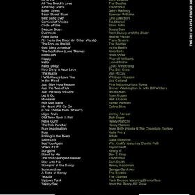 First 50 Songs You Should Play on the Sax