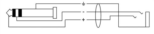 Cordial CFM 5 VK