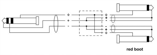 Cordial CFY 6 VPP