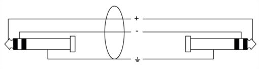 Cordial CPM 5 VV