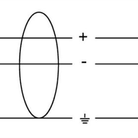 Cordial CFM 1,5 VV