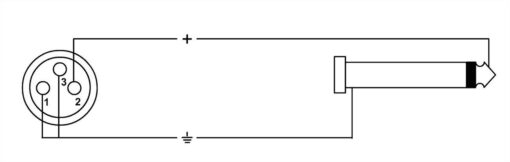 Cordial CPM5FP