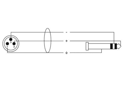 Cordial CFM 6 MV