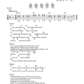 First 50 Campfire Songs You Should Play on Guitar