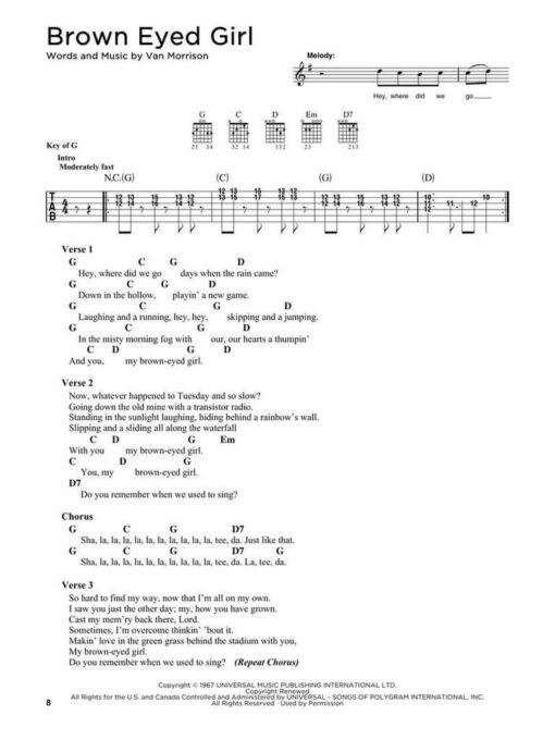 First 50 Campfire Songs You Should Play on Guitar