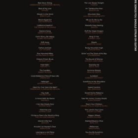First 50 Campfire Songs You Should Play on Guitar
