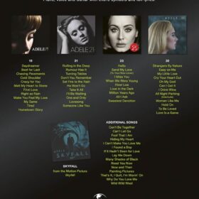 Adele: The Complete Collection (PVG)