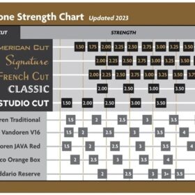 Legere Classic Altsax 2.5