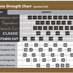 Legere Signature Altsax 3