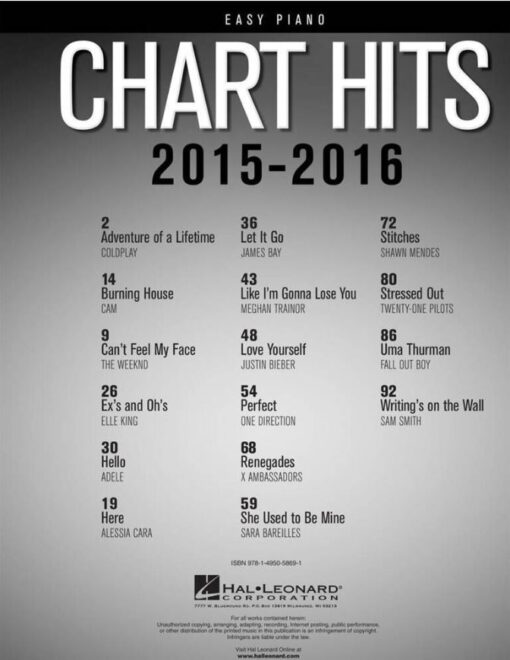 Chart Hits Of 2015-2016