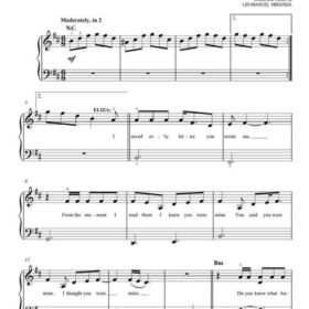 Next First 50 Popular Songs You Should Play on The Piano