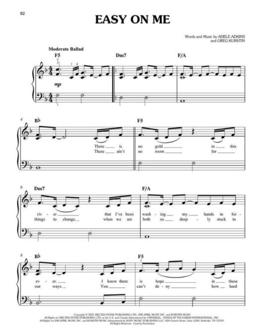 Next First 50 Popular Songs You Should Play on The Piano