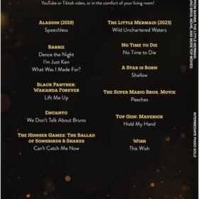 Piano Solos from Top Movies