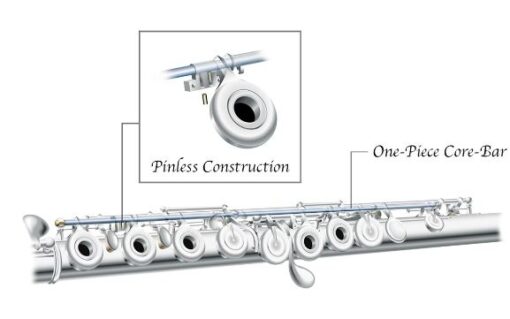 Pearl F505E Quantz Forza Dwarsfluit