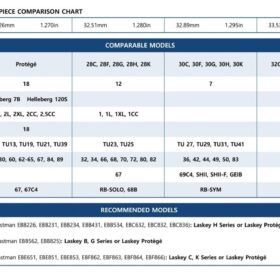 Laskey 30H