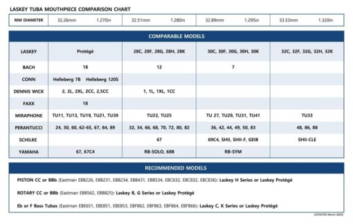 Laskey 32H