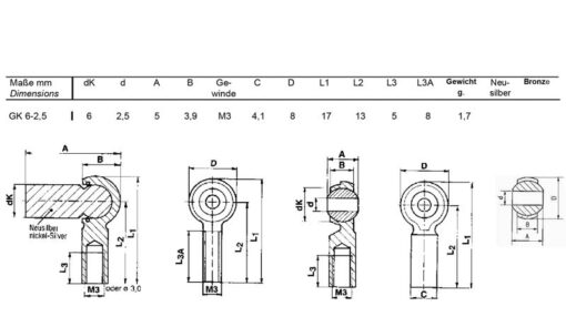 Minibal balljoint M3 GK 6-2,5