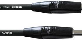 Cordial CII 1,5 PP