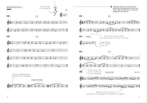 De Saxofonist lesmethode