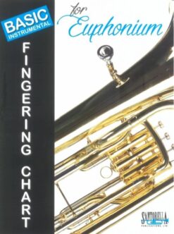 Basic Fingering Chart for Euphonium BC