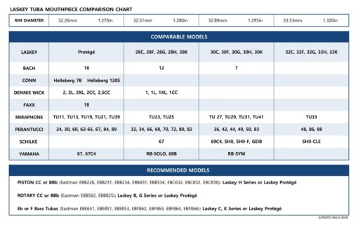 Laskey 30H US Shank