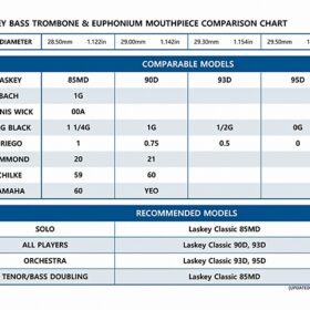 Laskey Bass Trombone Classic 90D large shank