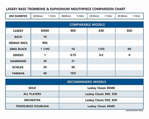 Laskey Bass Trombone Classic 90D large shank