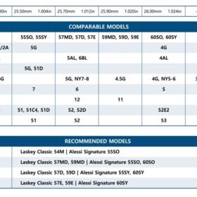 Laskey Classic 57MD large shank