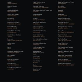 First 50 Movie Musical Songs