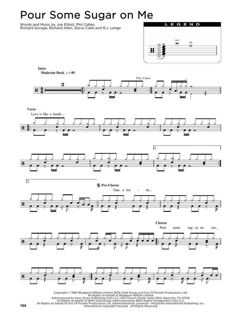 First 50 Pop Songs You Should Play on Drums