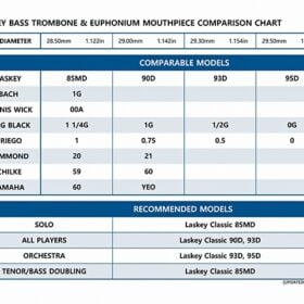 Laskey Bass Trombone Classic 85MD large shank